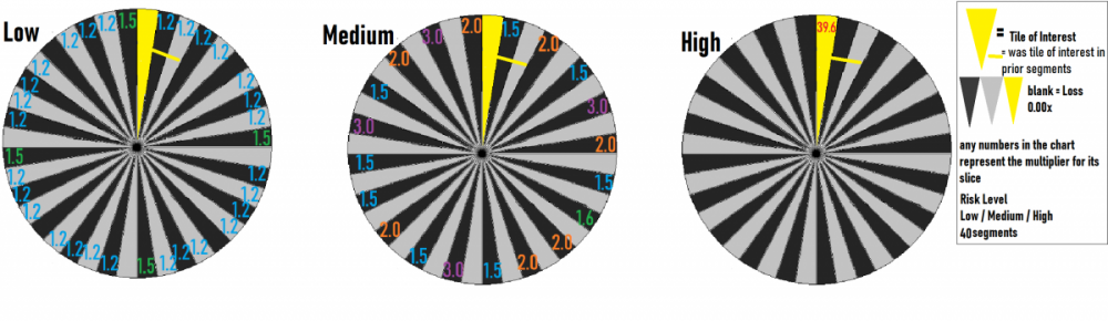 1617114765_Wheel40Segment.thumb.png.0043ce5f29fe249c8579d0158a8c36f7.png