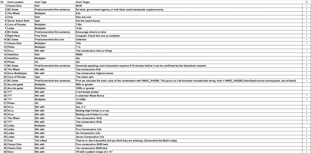 checklist.thumb.png.3621994c6f8e63f919bfef6265c592ef.png