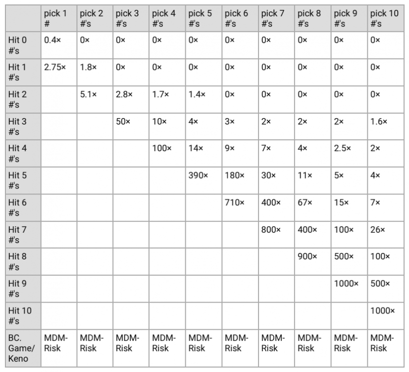 Screenshot_20220328-102430_(1).thumb.png.c599dd55b35c0476bfbe222ba9b10f89.png